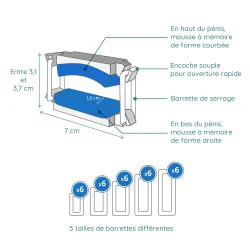 Caractéristiques Pince pelvienne Stop Uri